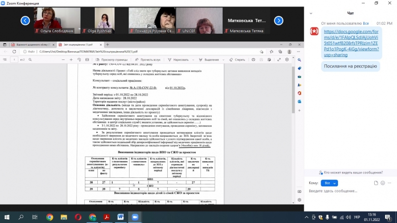 Супервізія для соціальних служб Вінниччини