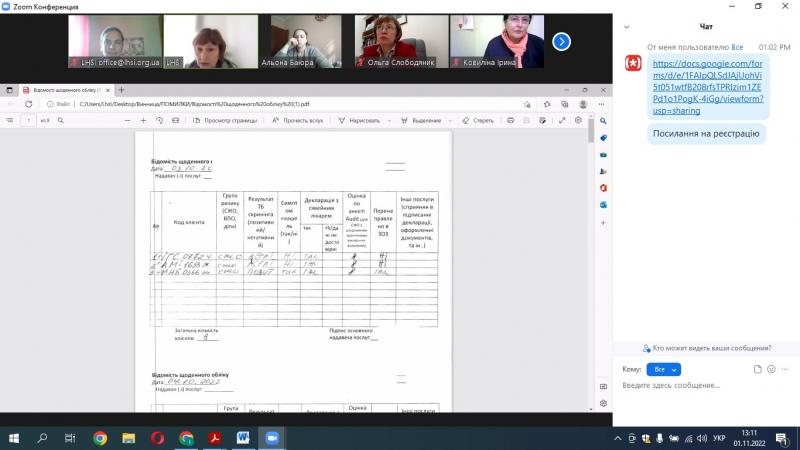 Супервізія для соціальних служб Вінниччини