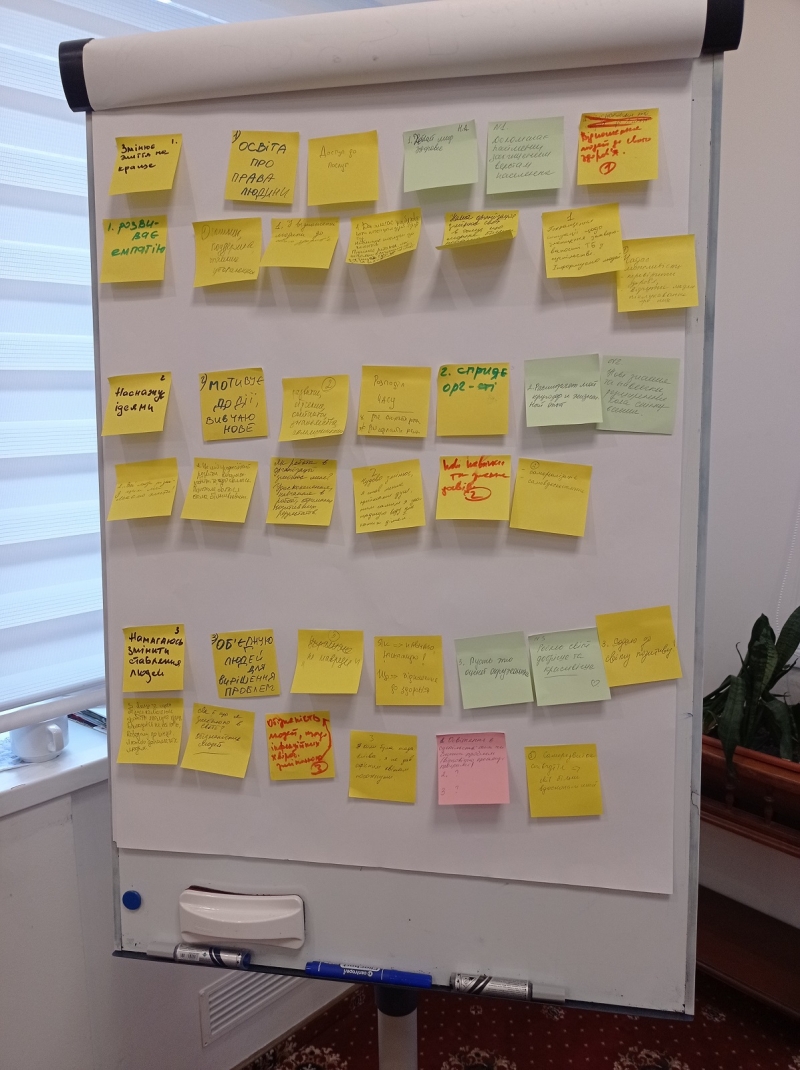 Перезарядка центрального офісу LHSI