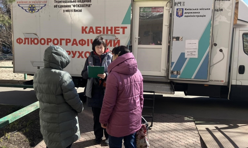 Стоп TБ 2024: Київ