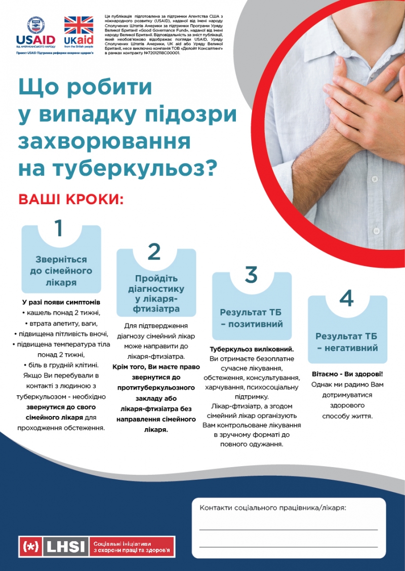 Інформкампанія щодо медичних послуг по туберкульозу